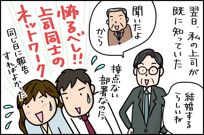 あなたは大丈夫 会社での結婚報告失敗談 花よめ喫茶 Note あなたは大丈夫 会社での結婚報告失敗談 花よめ喫茶 Note