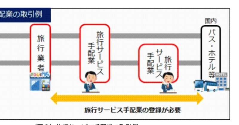 トマスクック の新着タグ記事一覧 Note つくる つながる とどける トマスクック の新着タグ記事一覧 Note つくる つながる とどける