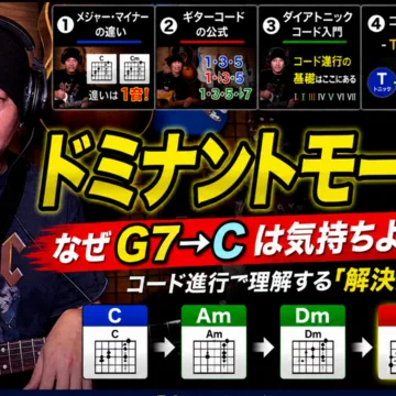 基礎音楽理論（ギターで覚える音楽理論）｜武田 展明｜note