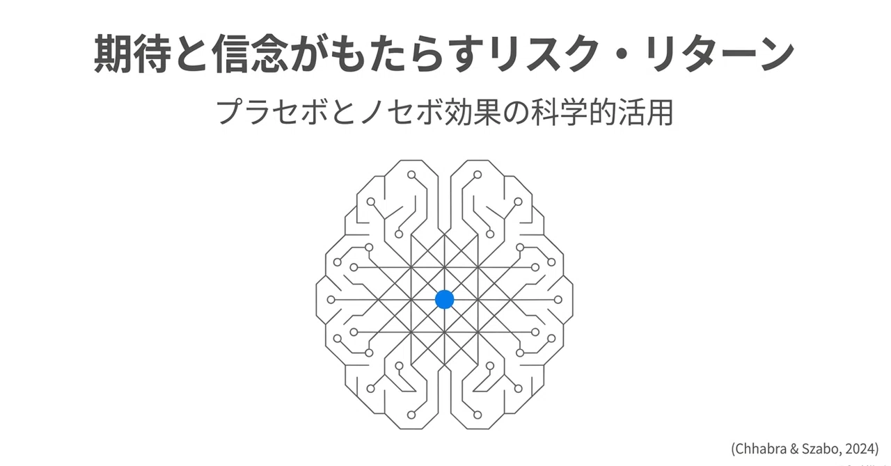 スポーツにおけるプラセボとノセボのリスク・リターン解説