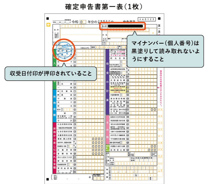 確定申告書