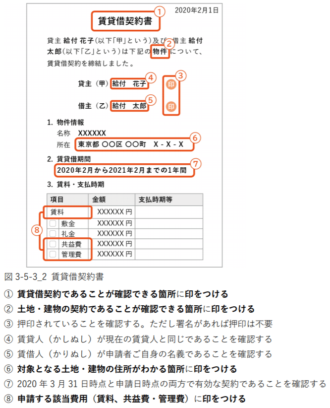 賃貸借契約書