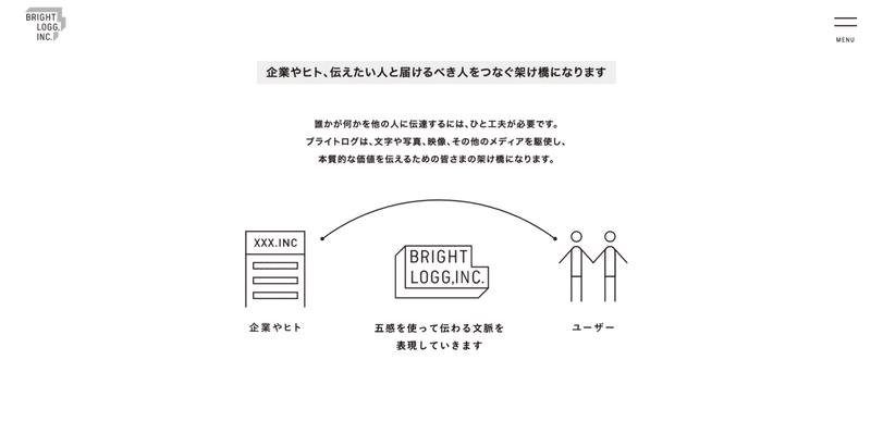 スクリーンショット 2020-07-15 14.13.52