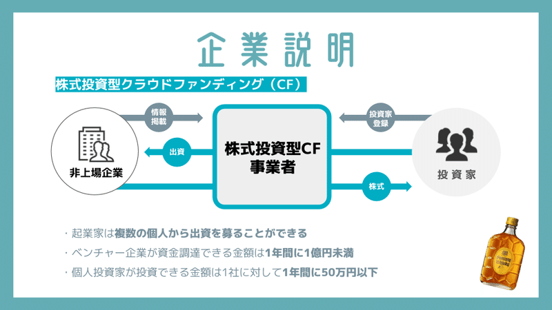 【番外編】角ハイ・ベンチャー_GUEST升井さん