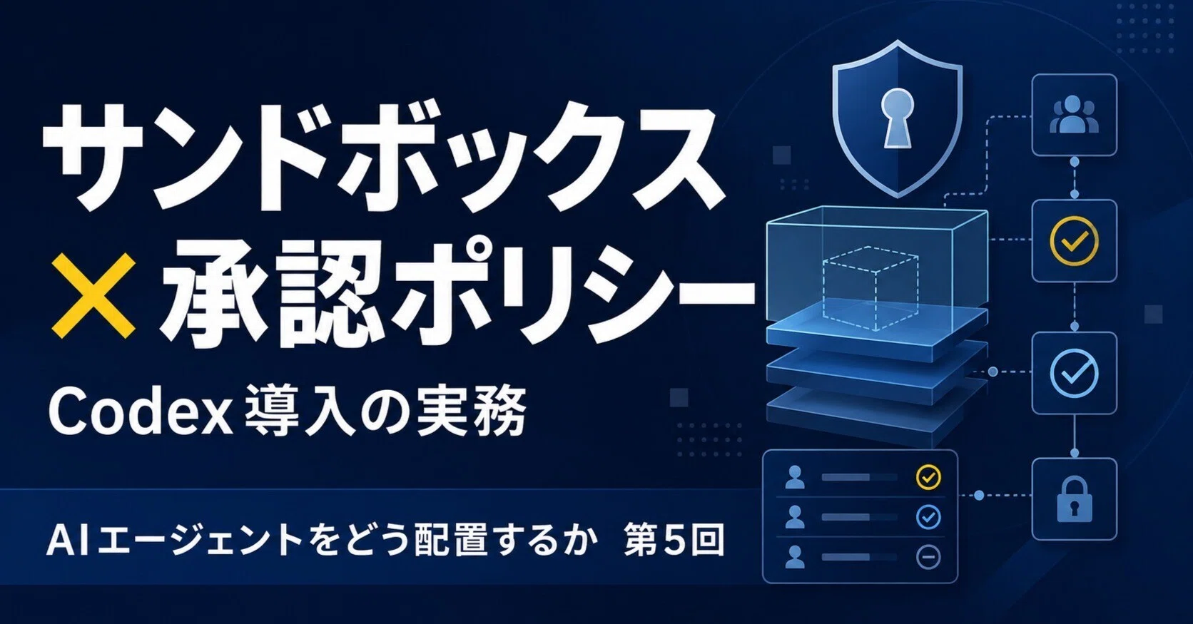 Codexは「サンドボックス×承認ポリシー」で権限を組む：開発チーム導入