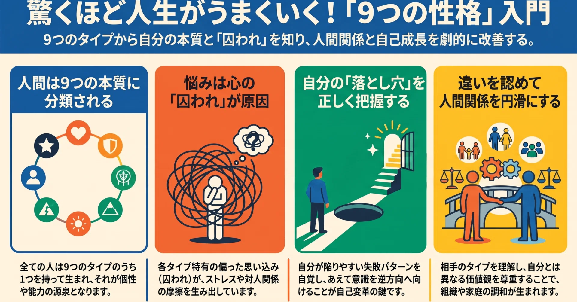 なぜ、あの人とは噛み合わないのか？『9つの性格』でわかる“心の自動