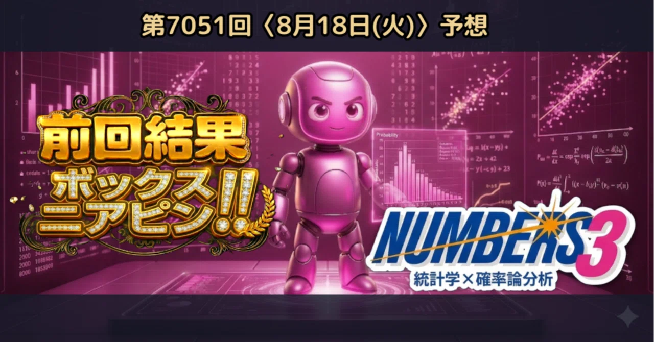 ナンバーズ3 最強 予想
