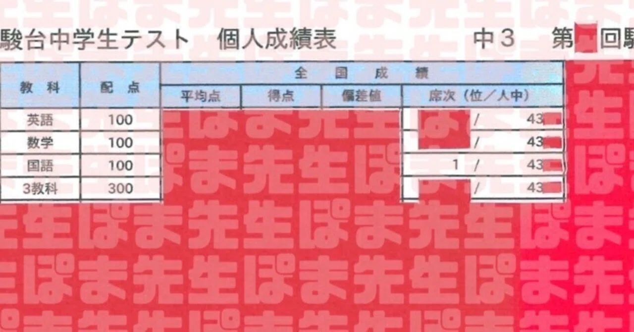 中3駿台模試 対策問題をお渡しします （駿台中学生テスト 第2回 8月