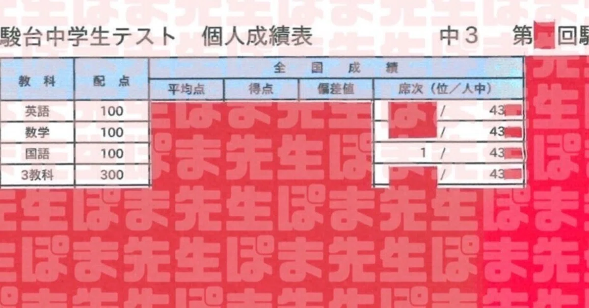 中3駿台模試 対策問題をお渡しします （駿台中学生テスト 第2回 8月