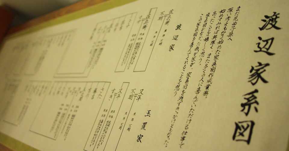 Youtube 家系図チャンネル 目次 渡辺 むねたか Note