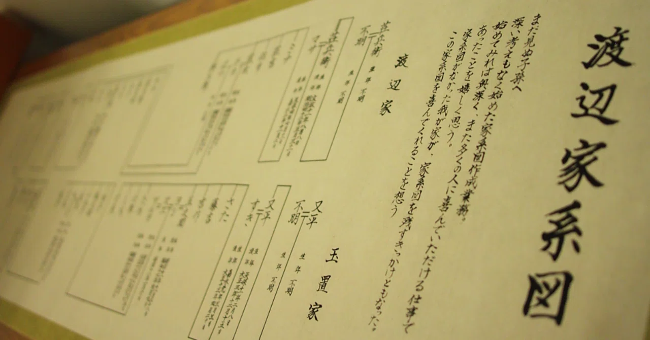 note