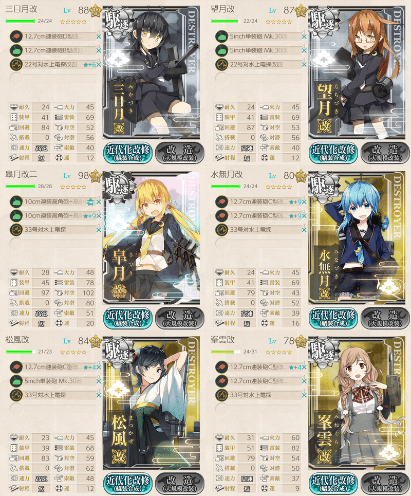 艦これ ２０２０年夏イベ ｅ ５乙攻略 ボス ｚ マス出現ギミック ソウノ Note