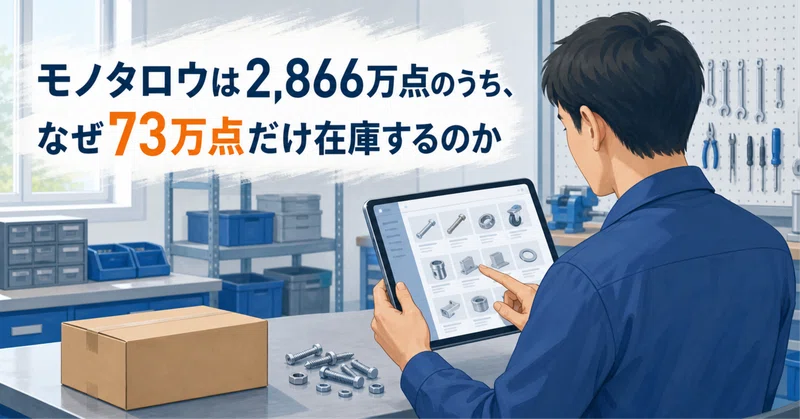 モノタロウは2,866万点のうち、なぜ73万点だけ在庫するのか