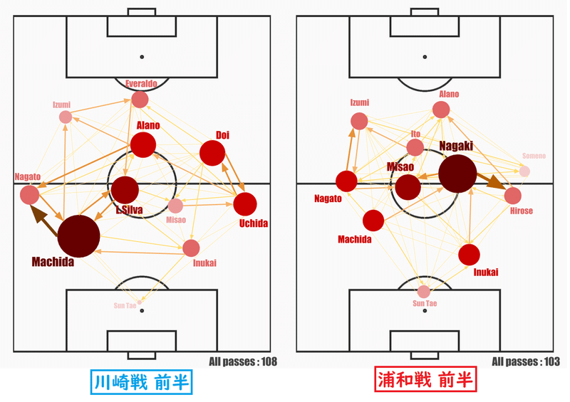 パスマップ図