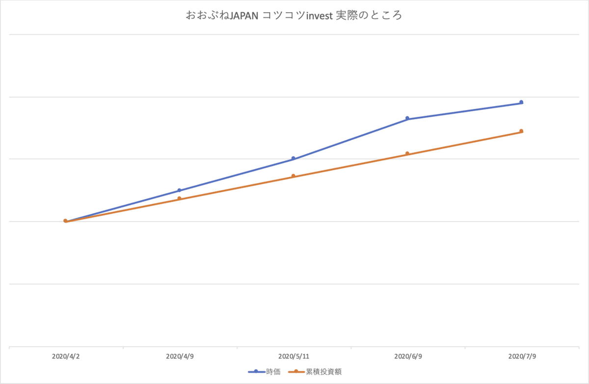 おおぶねJAPAN_actual