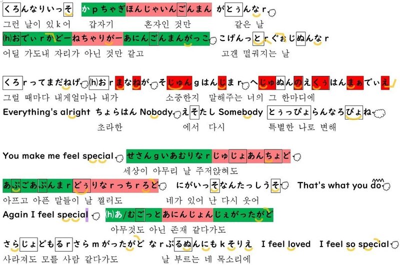 解説シート Twice Feel Special Sakiko Note