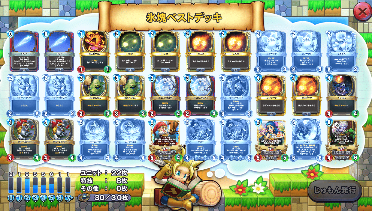 Dqr リミテッドバトル あらくれ杯 2弾環境 Jet Note