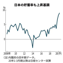 スクリーンショット 2020-07-15 18.54.50