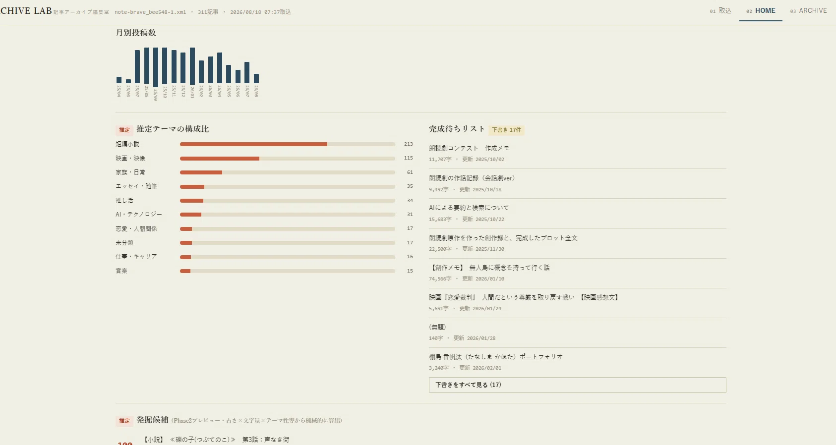 NOTE ARCHIVE LAB開発室｜棚島 香帆汰（たなしま かほた）｜note