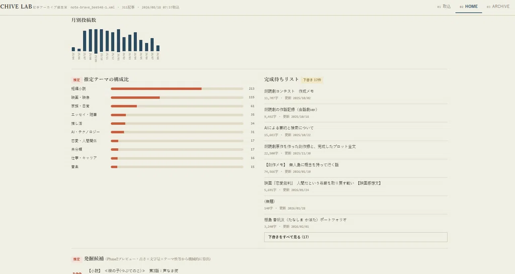 NOTE ARCHIVE LAB開発室|棚島 香帆汰(たなしま かほた)|note