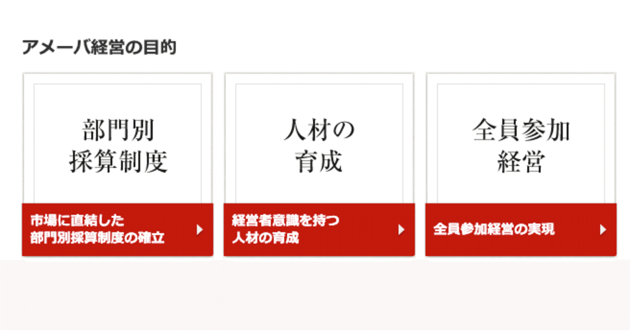 アメーバ経営】京セラ創業者稲盛和夫が創り出した経営システムの