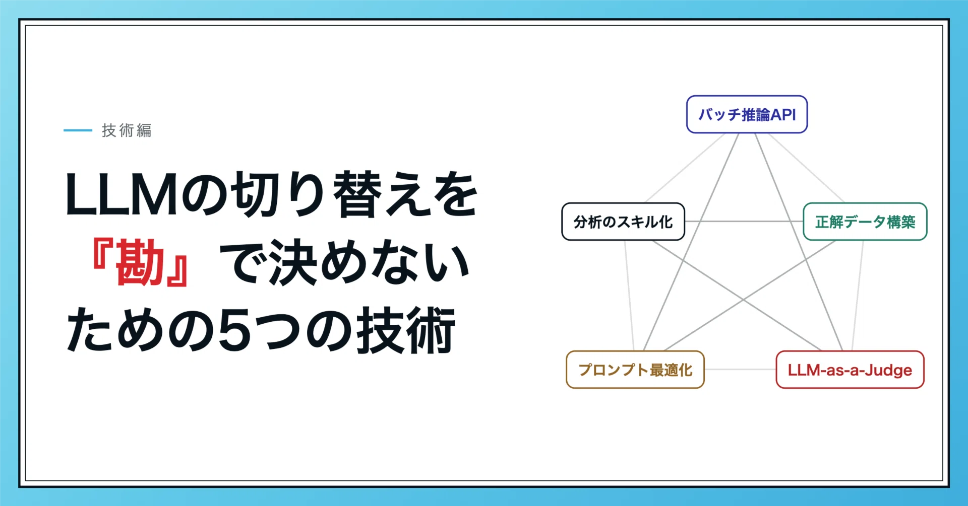 LLMの切り替えを『勘』で決めないための5つの技術｜むっそ