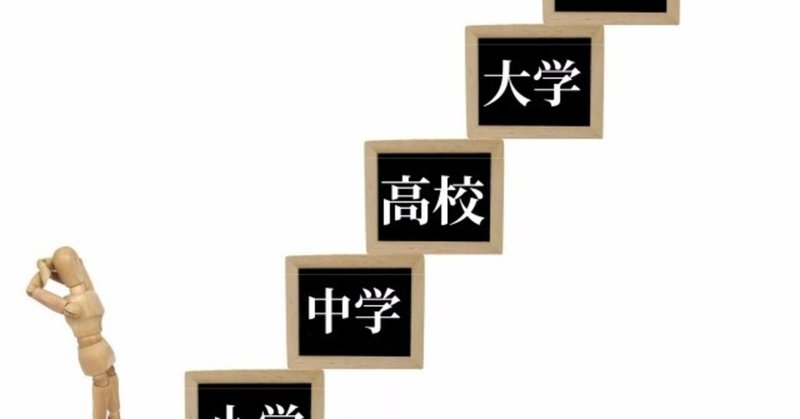 高学歴は環境が生みだす Akira Note 高学歴は環境が生みだす Akira Note