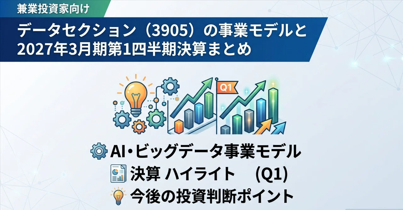 Business Model and Q1 FY2027 Financial Results Summary for DataSection ...