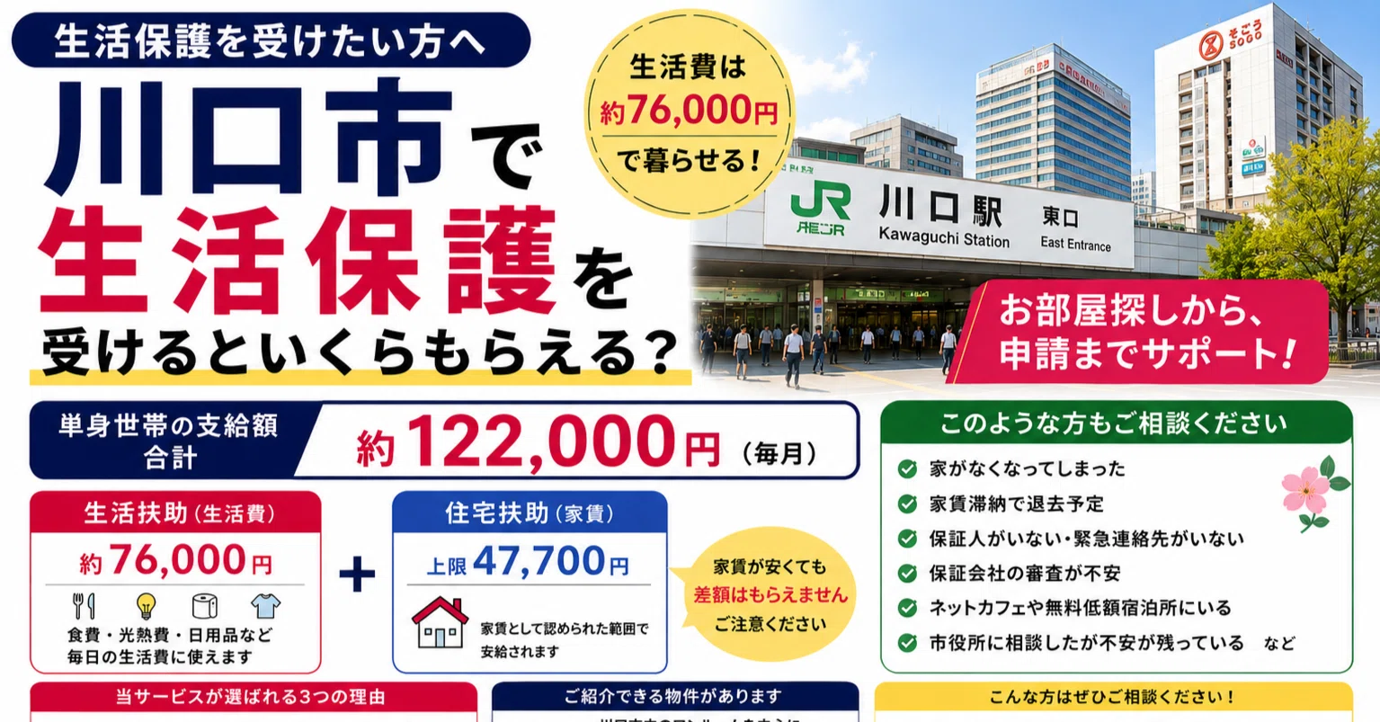 生活 保護 いくら もらえる