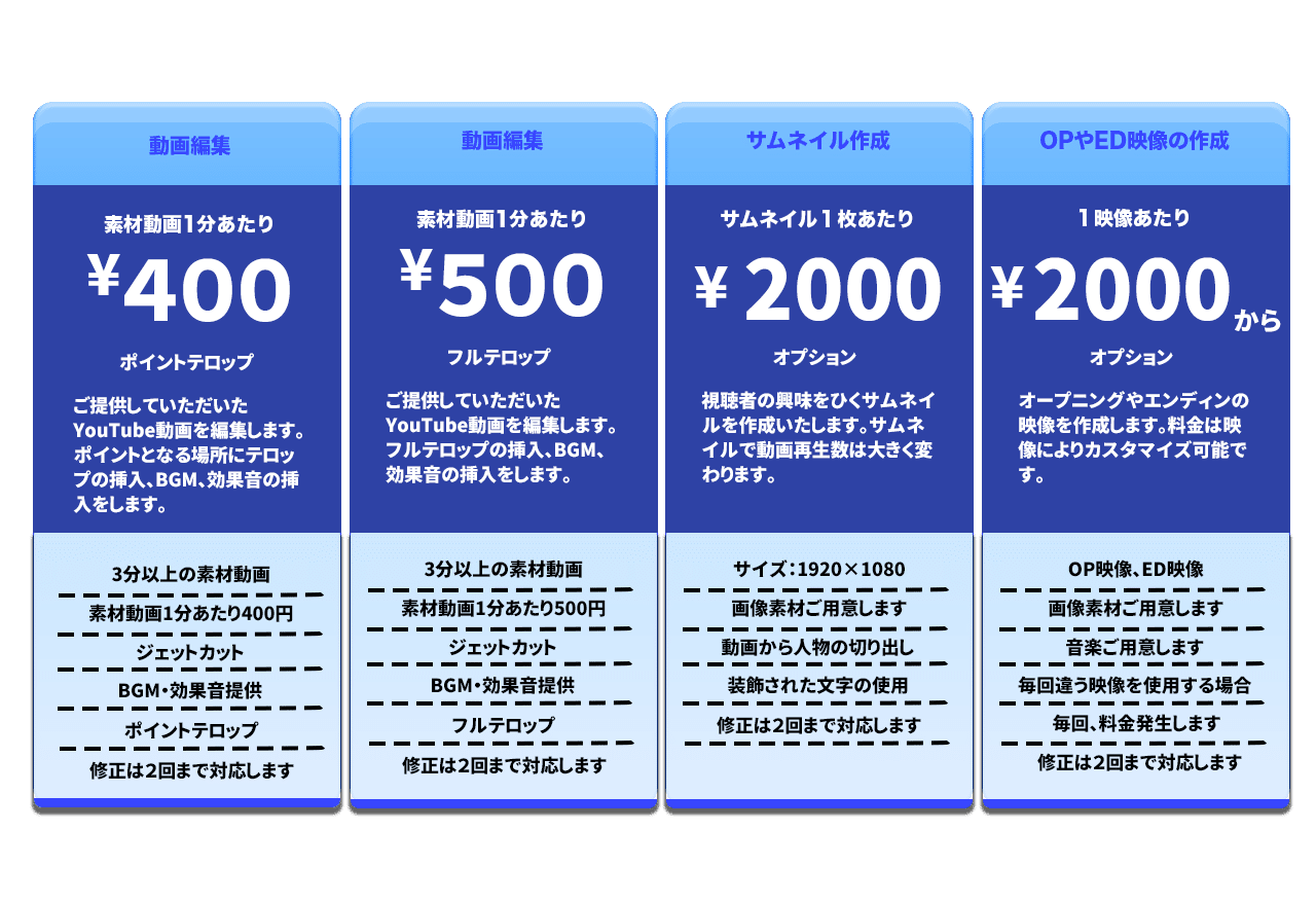 料金表