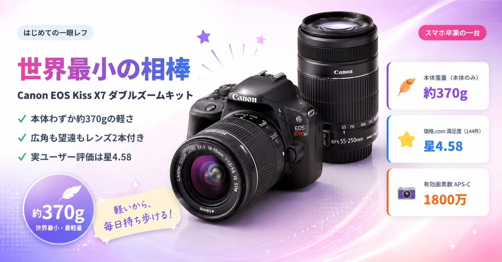 スマホ卒業」の第一歩に。世界最小370gの一眼レフ Canon EOS Kiss X7