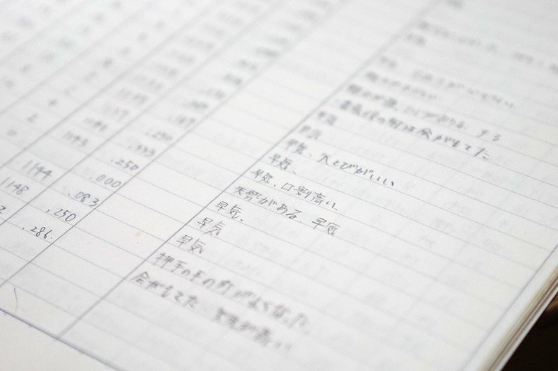 早気と私と 道 ハラヒロシ デザイナー Note 早気と私と 道 ハラヒロシ デザイナー Note