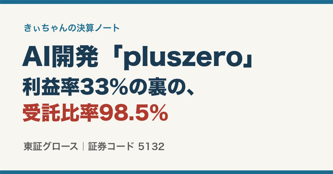 pluszero（5132）の売上、98.5%は受託開発。営業利益率33%のAI企業を