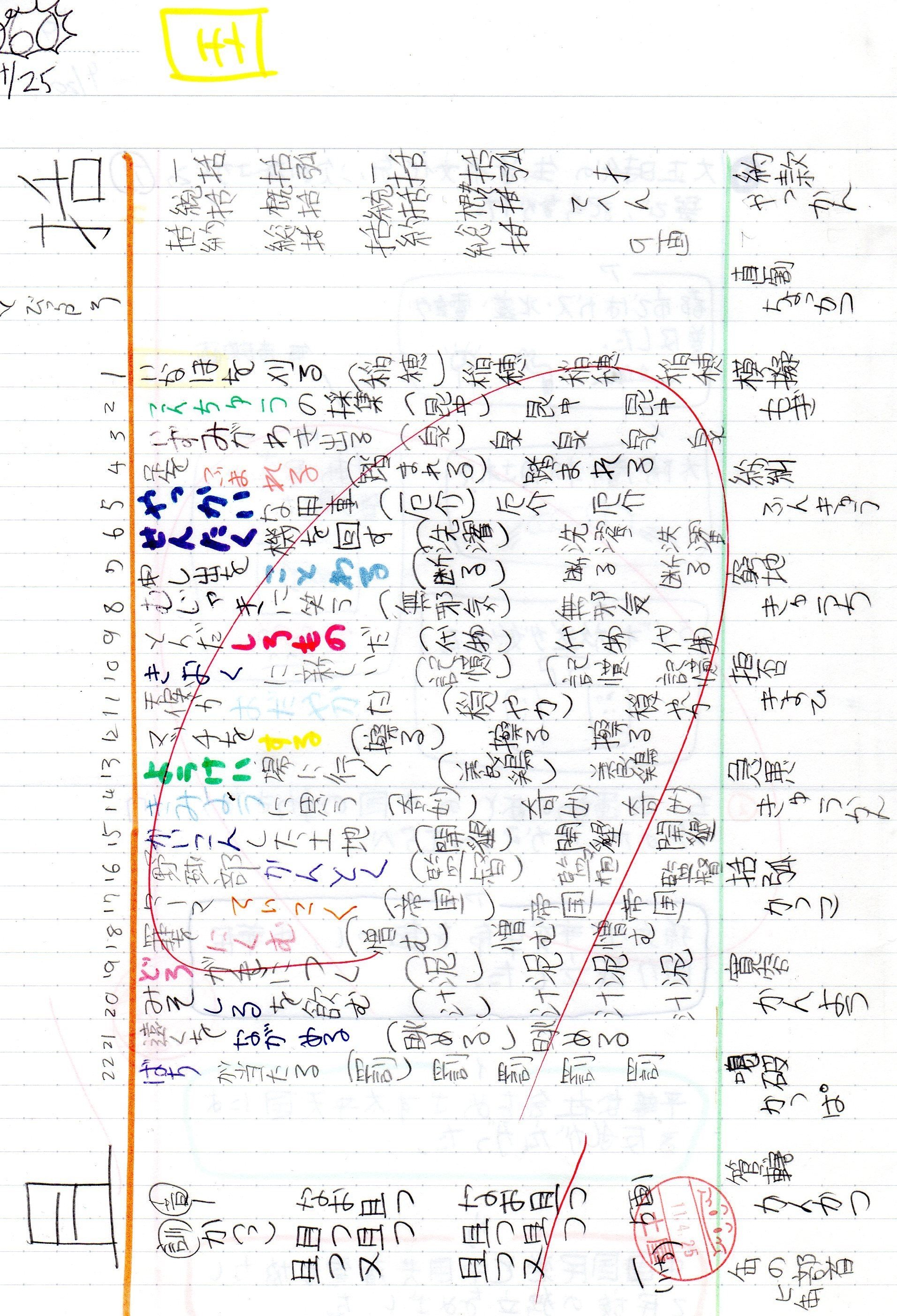 12 自主学習 漢字勉強 カヴィータ Note