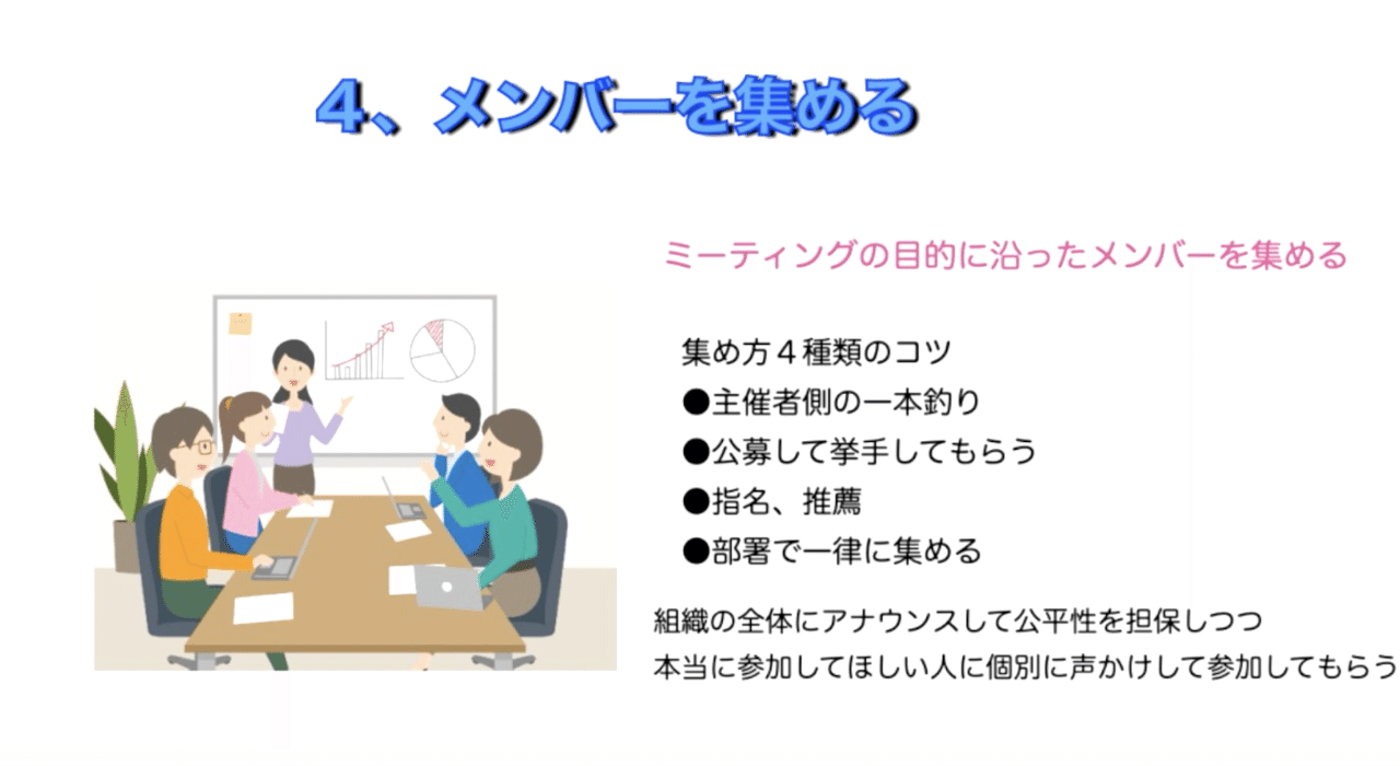 スクリーンショット 2020-07-15 21.34.01