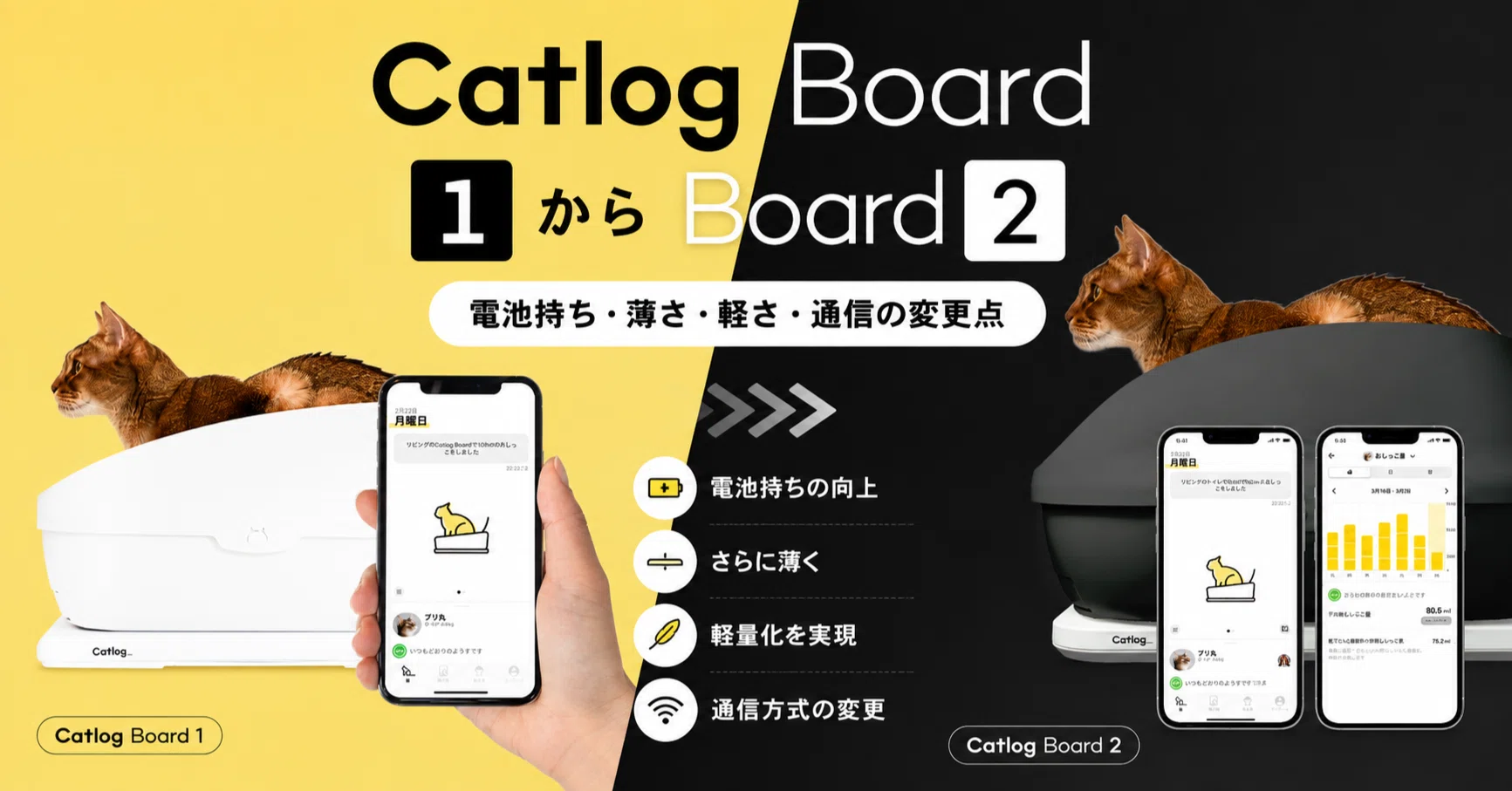 Catlog Board 1からBoard 2｜電池持ち・薄さ・軽さ・通信の変更点