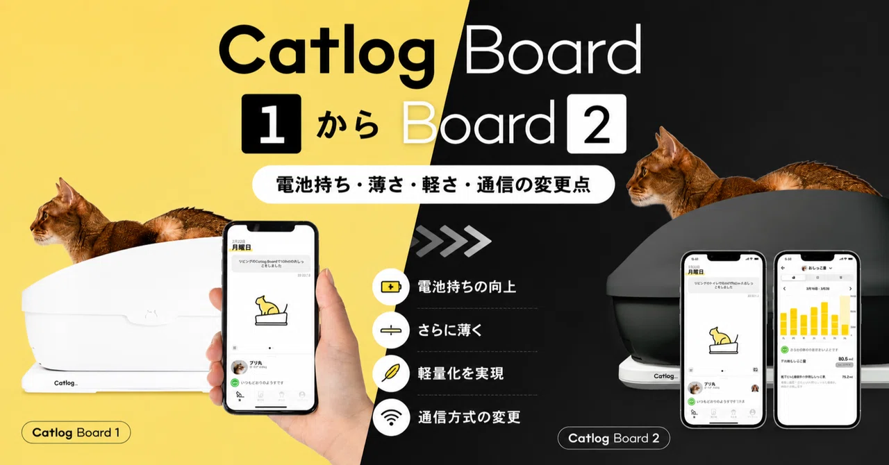 Catlog Board 1からBoard 2｜電池持ち・薄さ・軽さ・通信の変更点