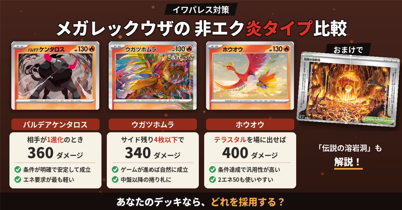 メガレックウザ使い必見】イワパレス対策の非エク炎枠3選｜パルデア