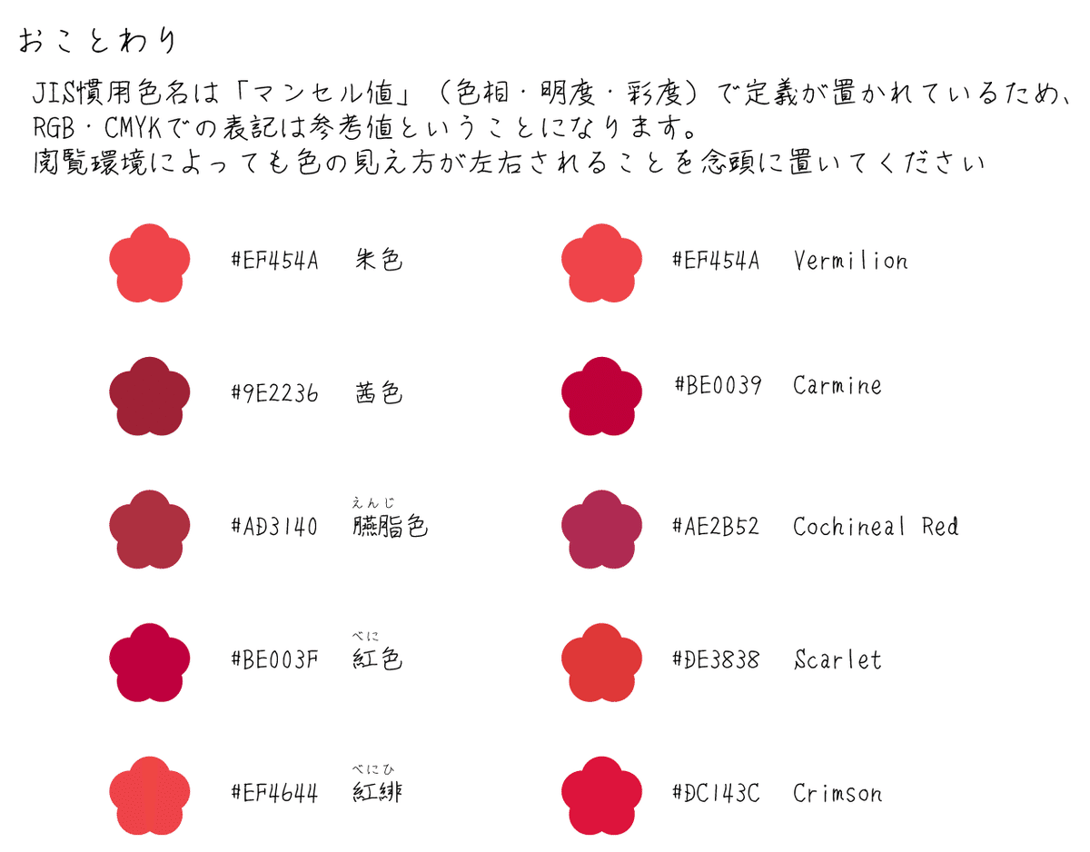 色付け致しました(^-^) さまざまな あか｜FMIC7743