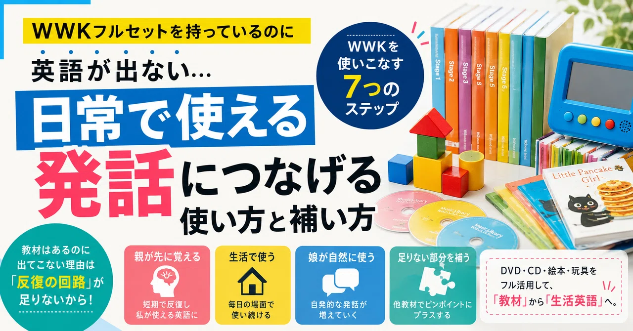 WWKフルセットを持っているのに英語が出ない。全教材を分解して「日常