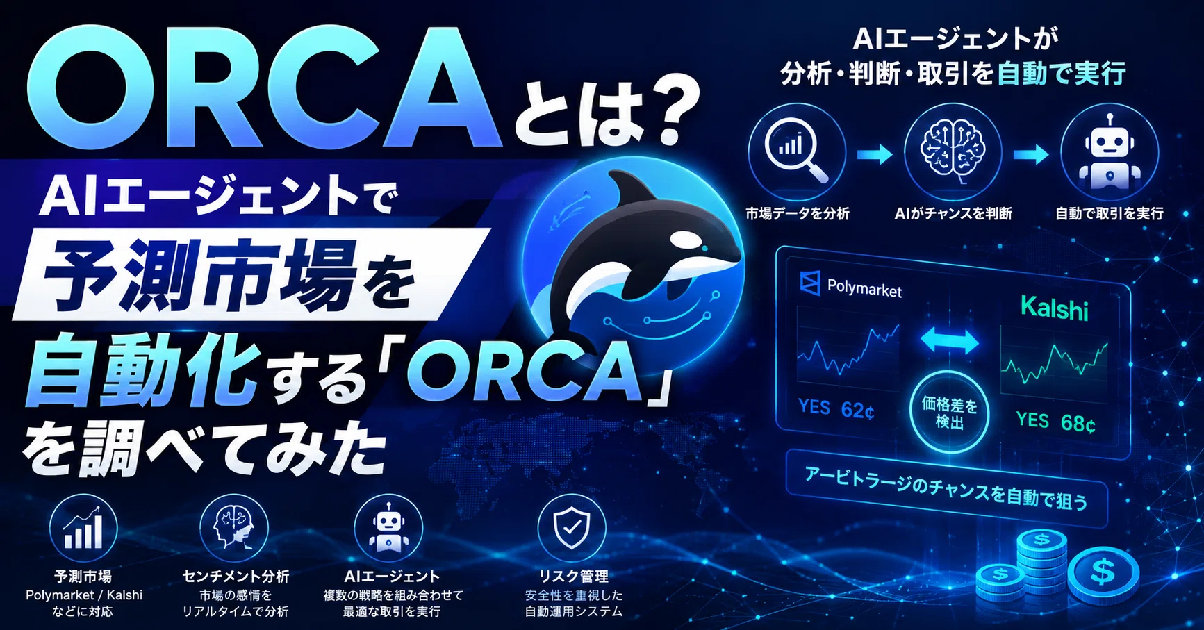 ORCAとは？AIエージェントで予測市場を自動化する「ORCA」を調べてみた
