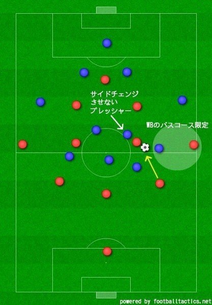 栃木守備1-2