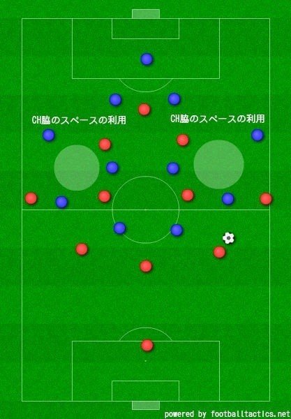 栃木守備対策1-1