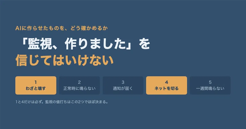 AIの「監視、作りました」を信じてはまった罠——技術がわからなくても検証できる5手順