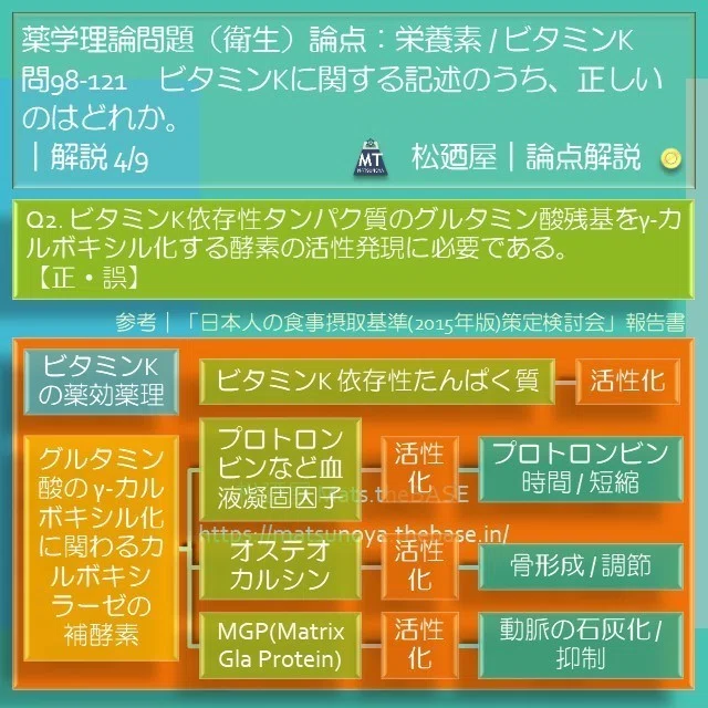 スライド6