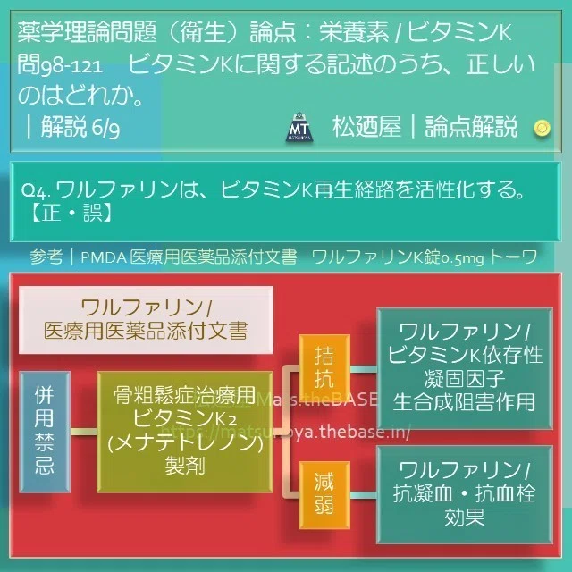 スライド8