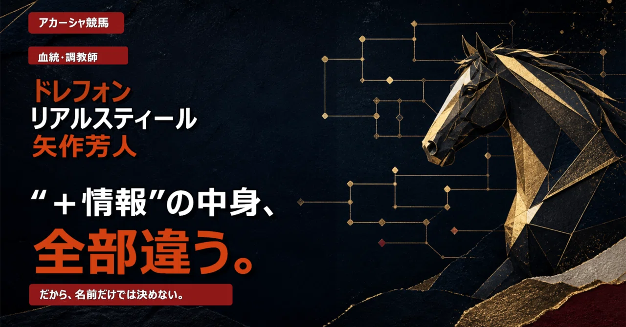 〖競馬検証〗「この血統だから買い」だけでは足りない。狙う条件をここまで絞る|競馬予想|競馬で資産形成