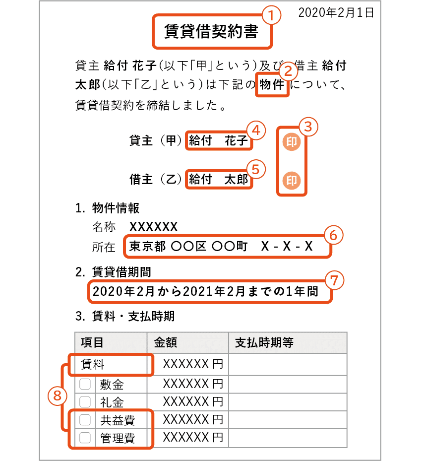 家賃 給付 東京 金 支援