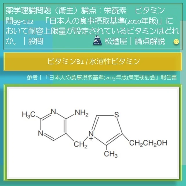 スライド2