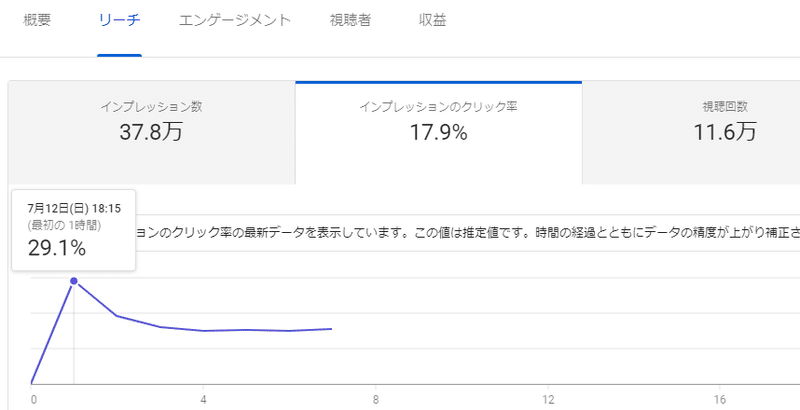 名称未設定 2